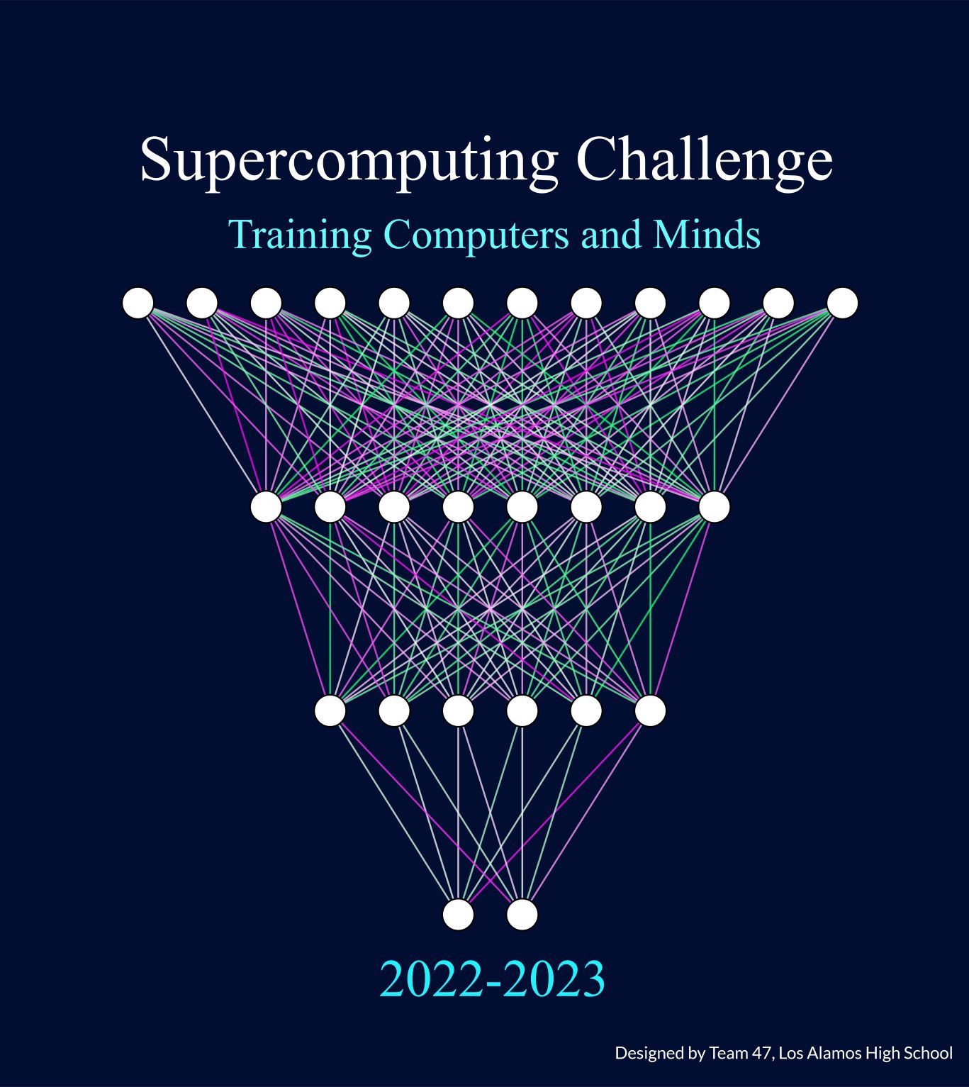 2022-23 Supercomputing Challenge