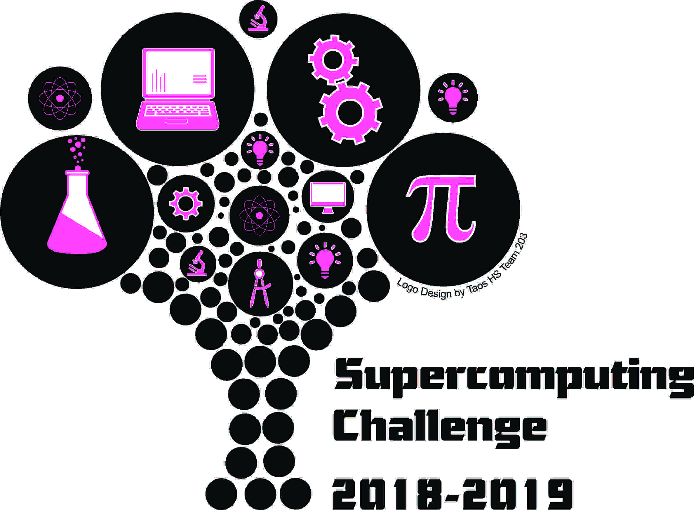 2018-19 Supercomputing Challenge