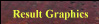 Result Graphics
